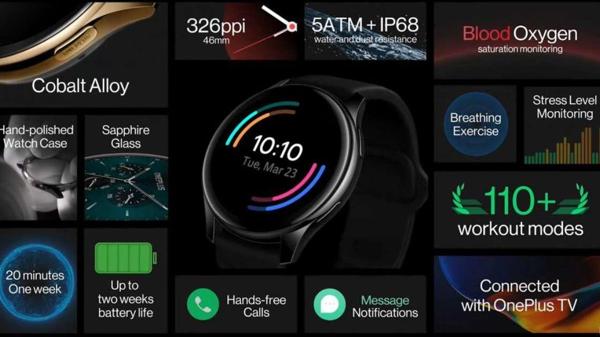 Koka OnePlus Watch 2 Imagens e especificações vazadas revelam