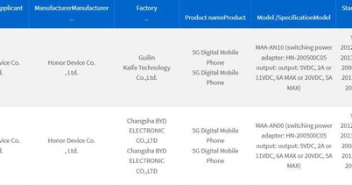 Samsung anuncia Galaxy Jump 3 com Snapdragon 888, tela de 120Hz e