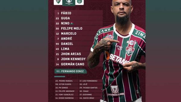 Koka - Red Bull Bragantino conhece tabela de jogos na Copa São Paulo de  Futebol Júnior de 2024