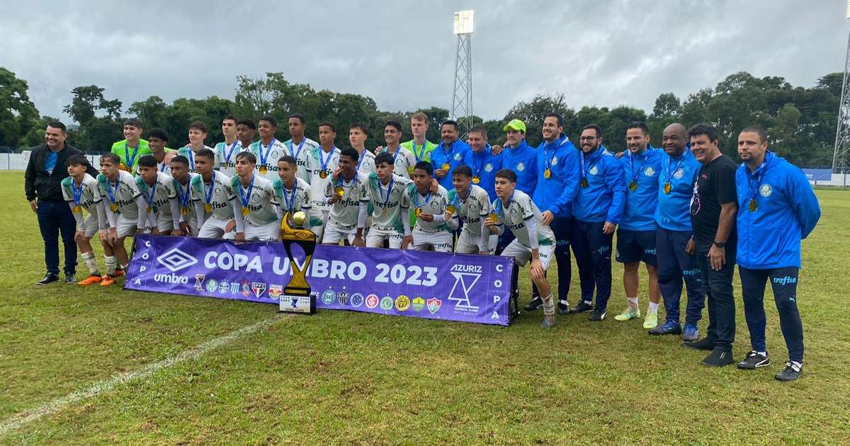 Koka - Red Bull Bragantino conhece tabela de jogos na Copa São Paulo de  Futebol Júnior de 2024